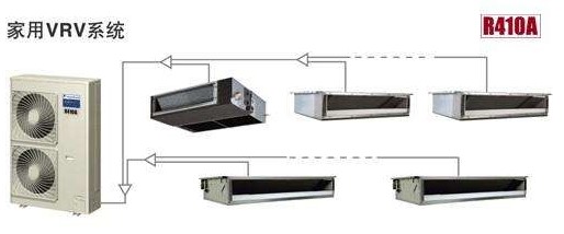 ������{һ�϶�